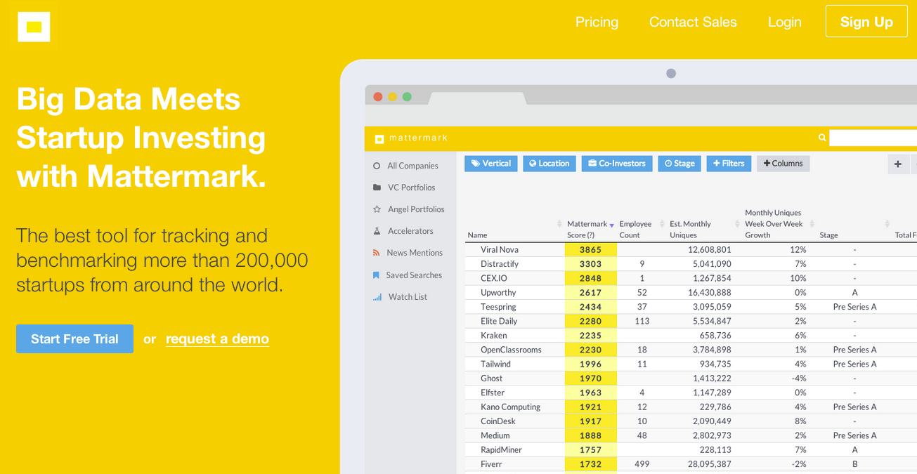 the bloomberg for angel investors: Mattermark